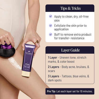 Radiant Body Coverage Makeup